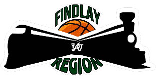 Akron Region Logo